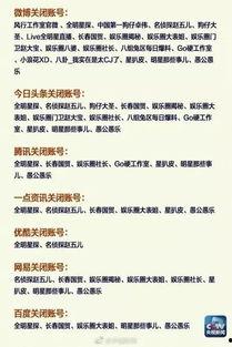 爆料娱乐圈的账号有哪些,揭秘幕后真相与明星隐私