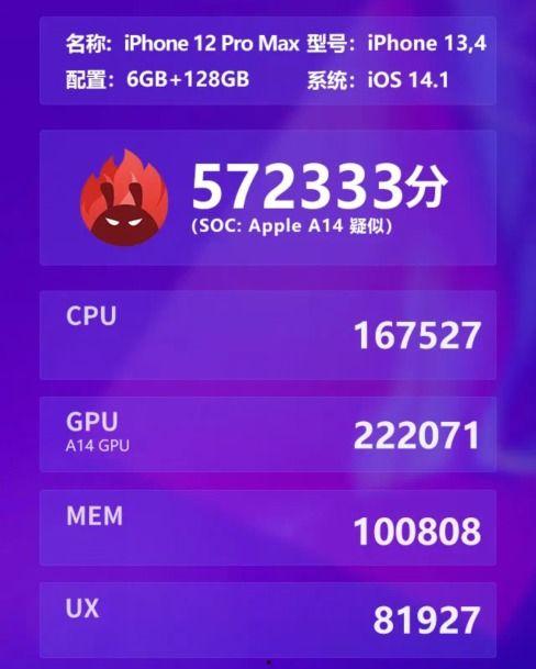 苹果14最新爆料跑分,性能再创新高,超越竞品! 第1张 苹果14最新爆料跑分,性能再创新高,超越竞品! 第1张